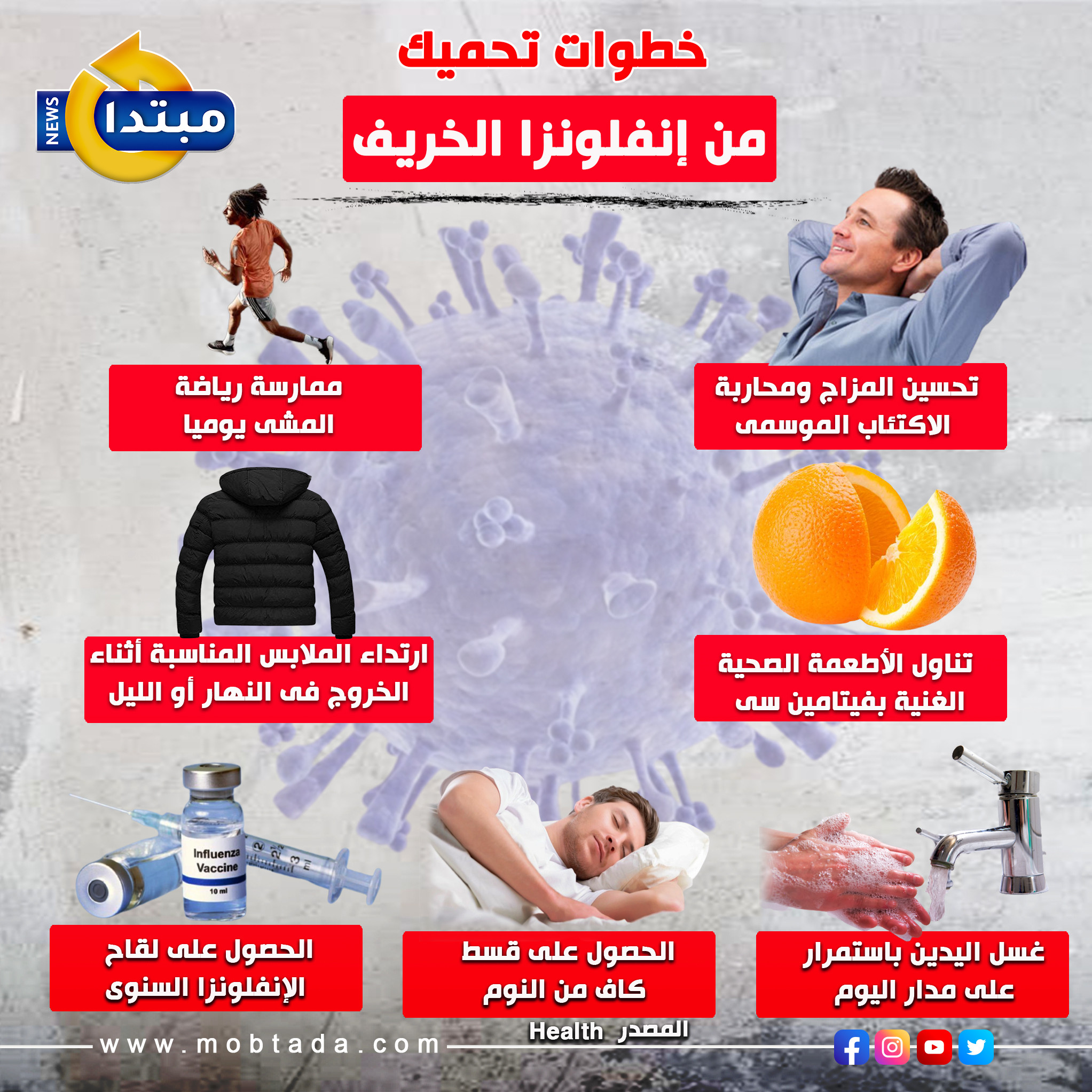 إنفلونزا الخريف