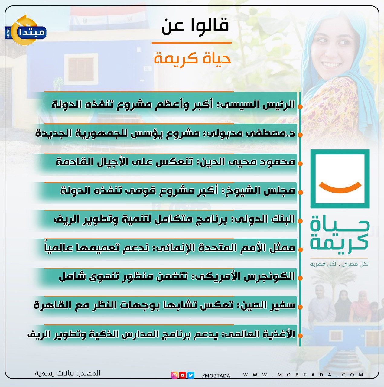 إنفوجراف