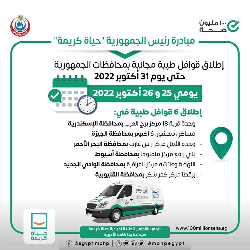 الصحة تطلق 6 قوافل طبية