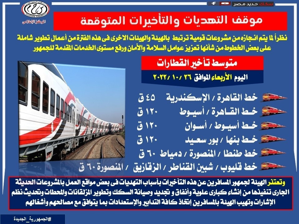 تأخيرات القطارات