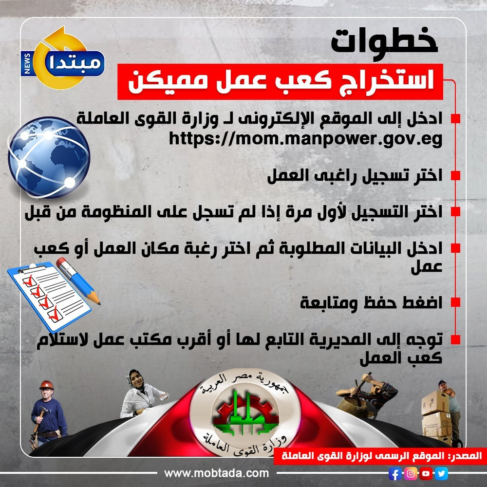 إنفوجراف