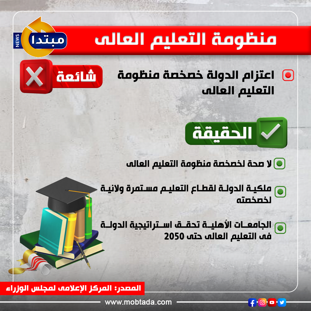 الوزراء ينفى اعتزام الدولة خصخصة منظومة التعليم العالى
