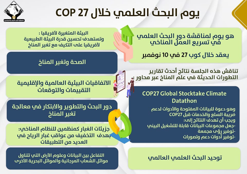 يوم البحث العلمى