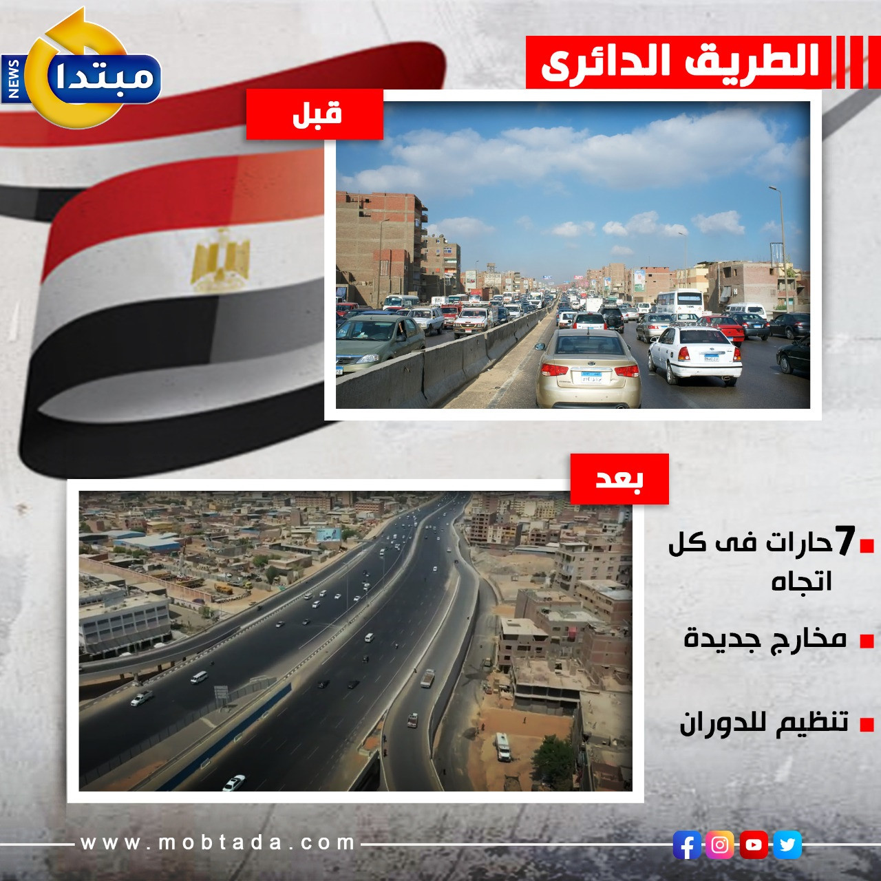 الطريق الدائري