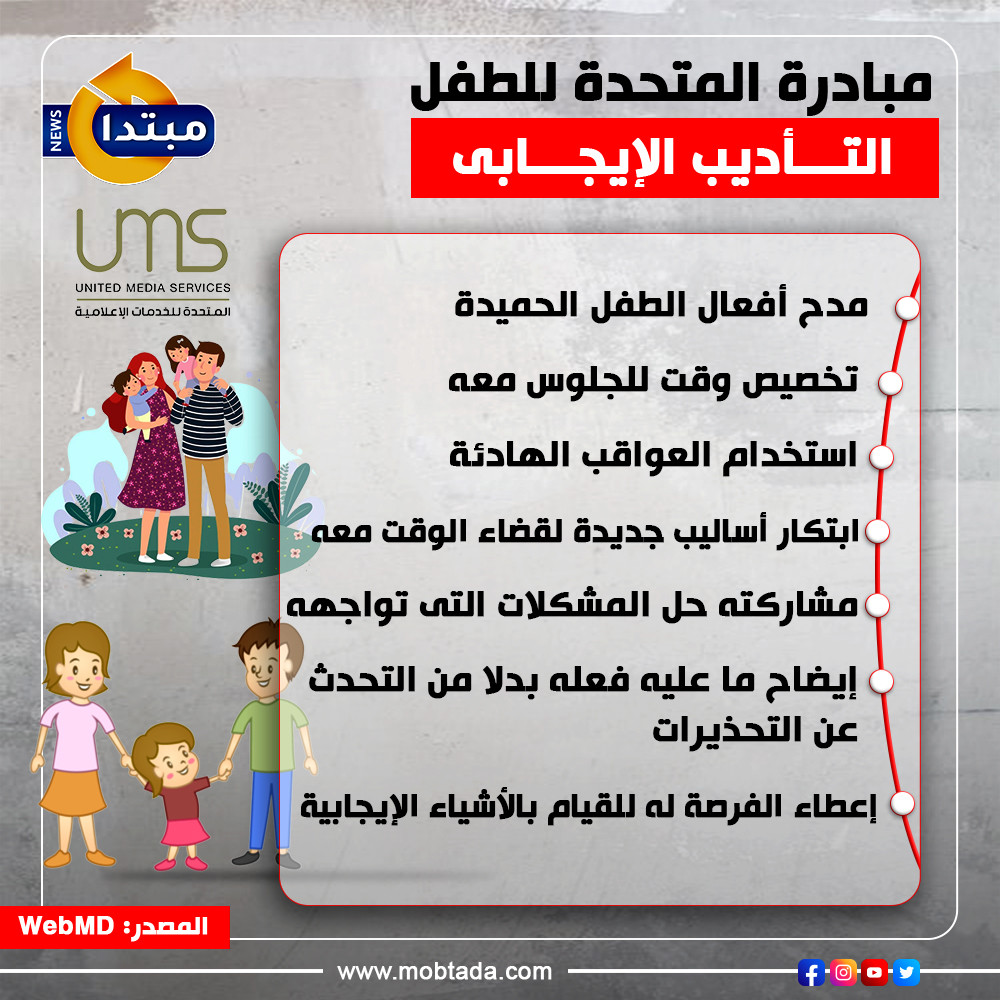 التأديب