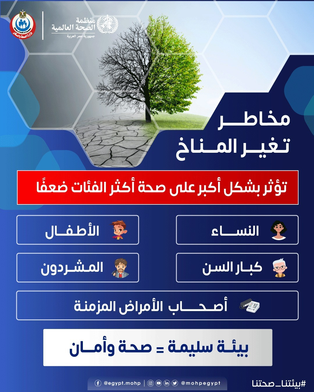 تغير المناخ
