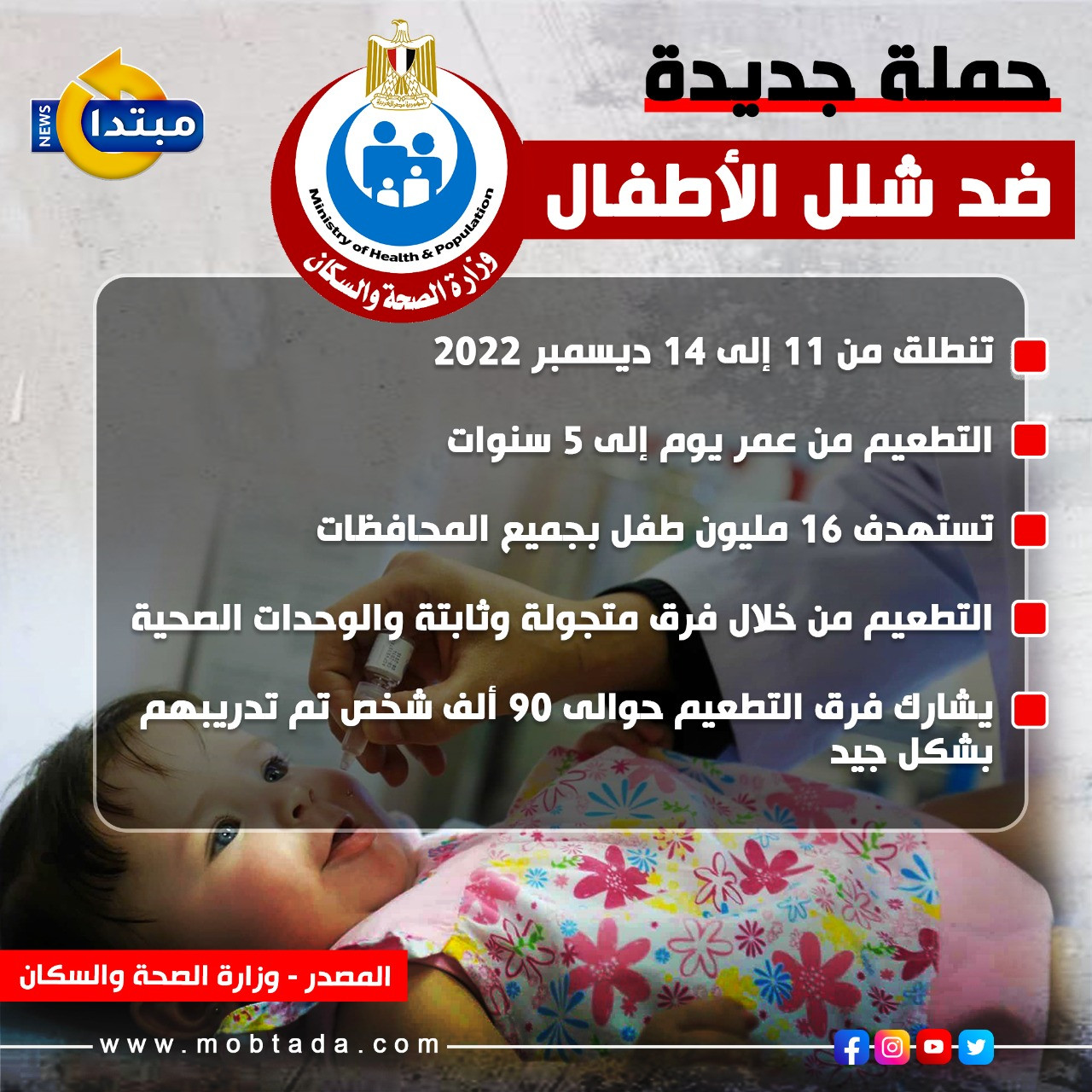 حملة جديدة ضد شلل الأطفال