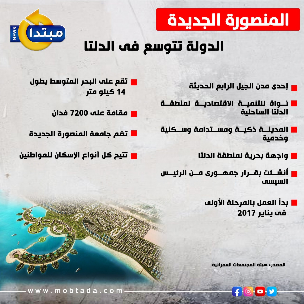 إنفو المنصورة الجديدة