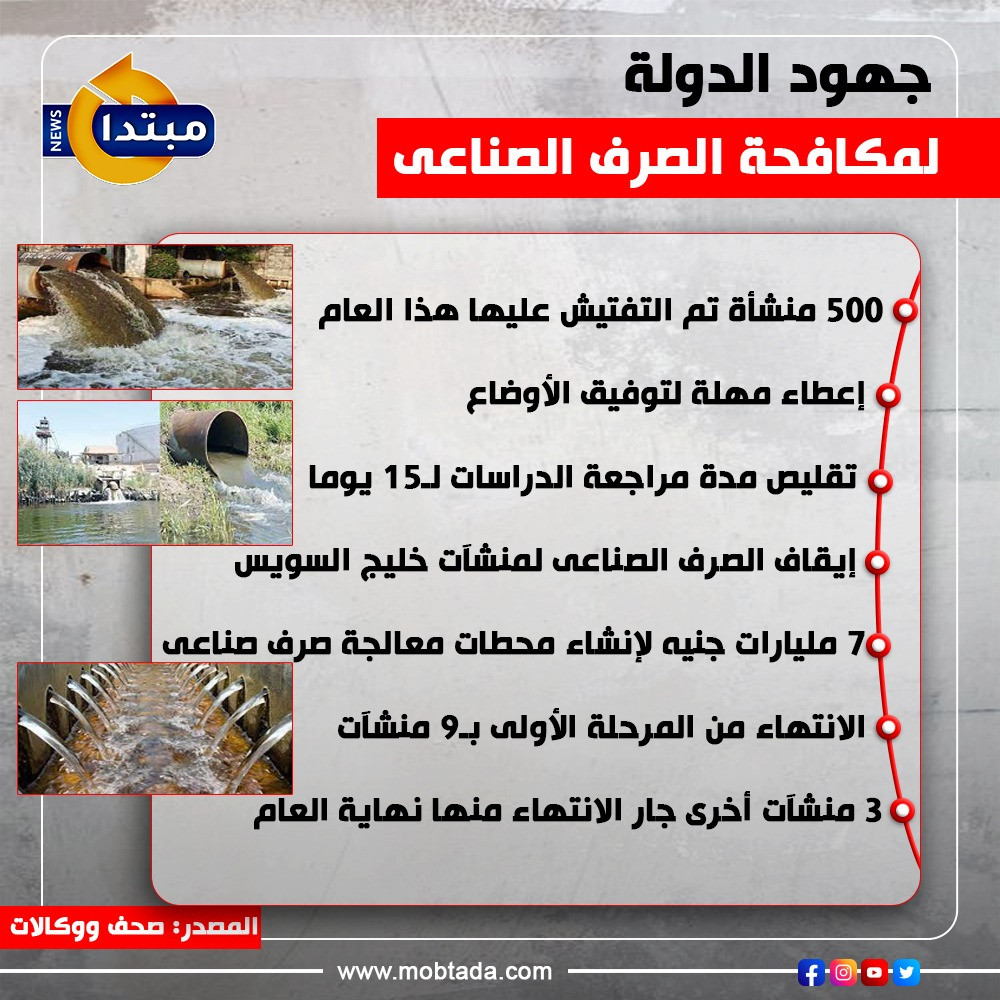 إنفو الصرف الصناعى