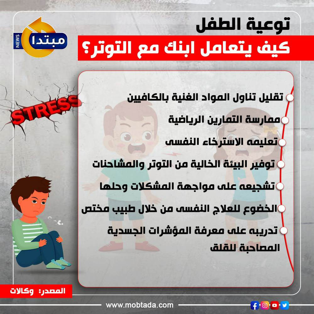 توعية الطفل