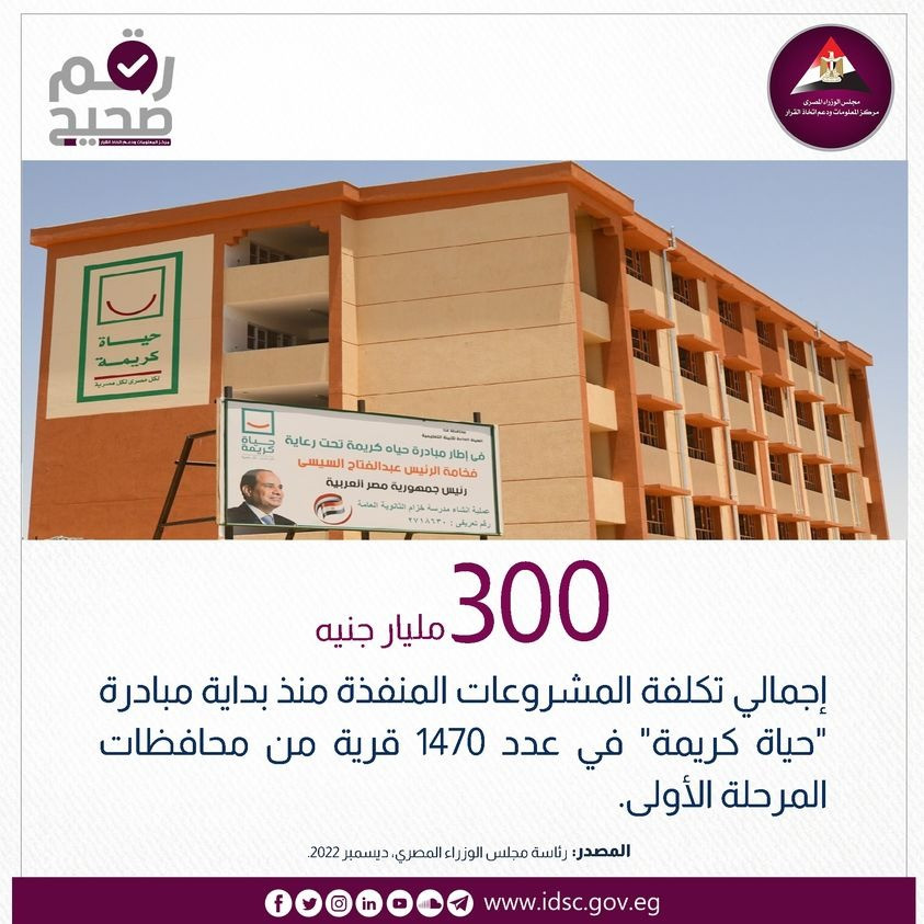حياة كريمة
