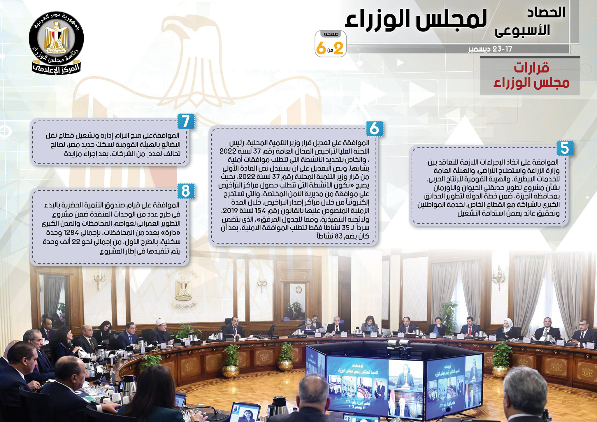 الحكومة فى أسبوع