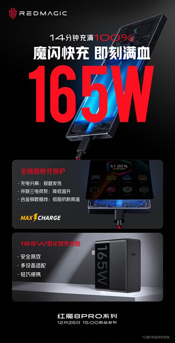 الإعلان التشويقى لهاتف Red Magic 8 Pro