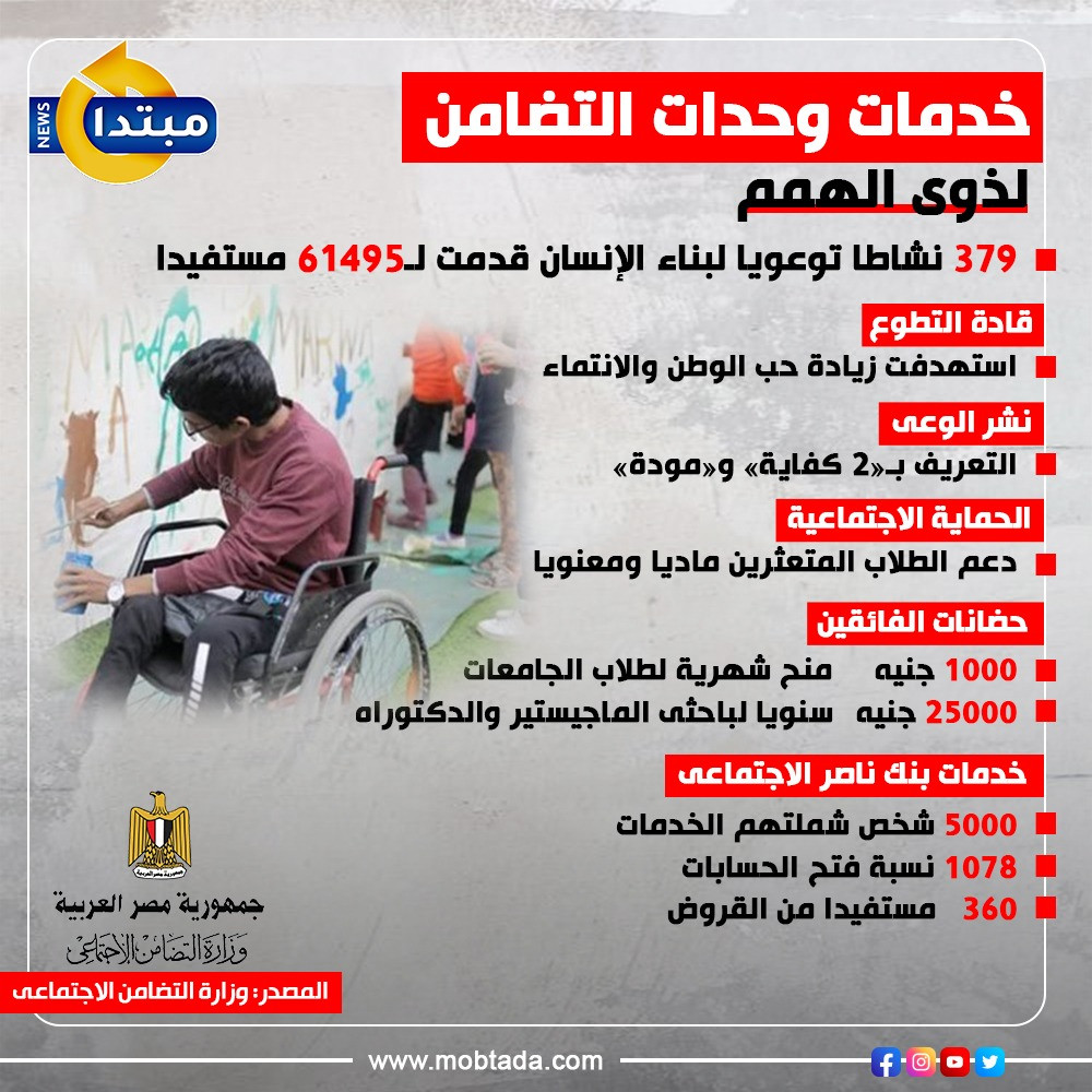 ذوى الهمم
