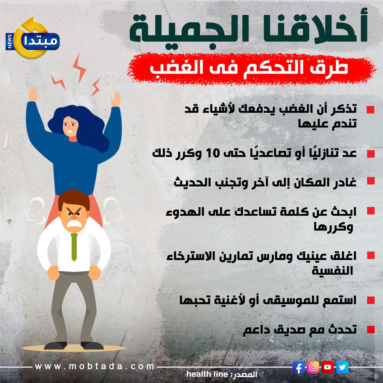 طرق التحكم فى الغضب