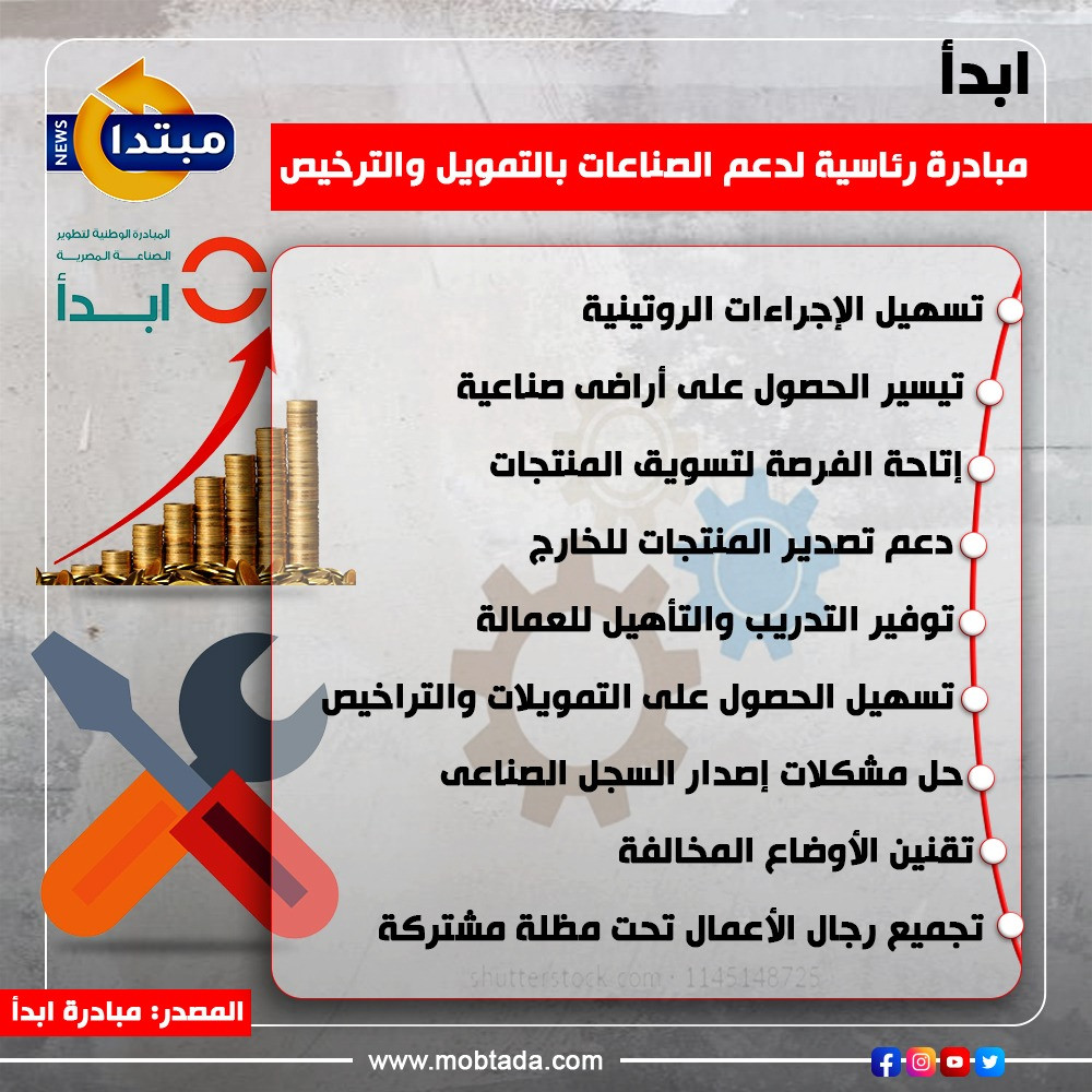 مبادرة ابدأ