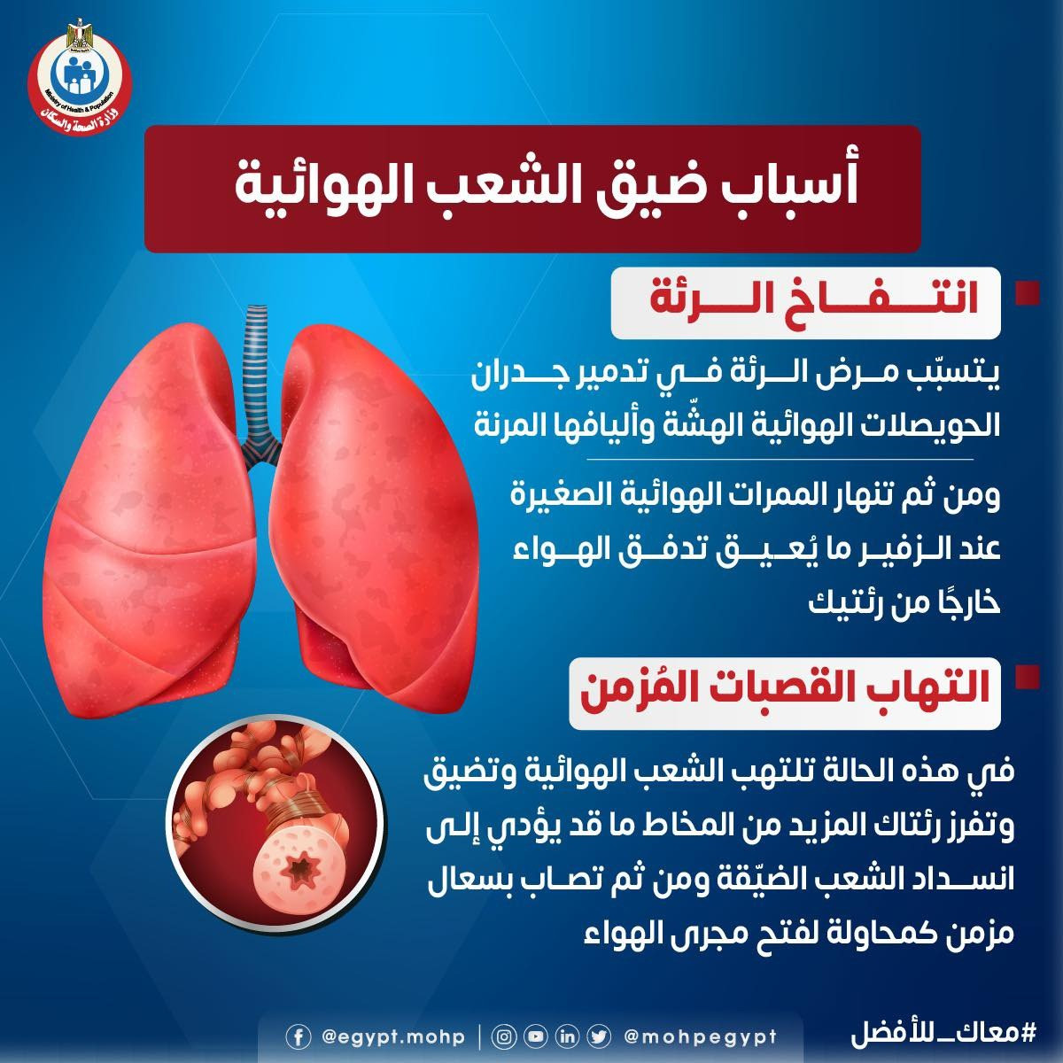 أسباب ضيق الشعب الهوائية