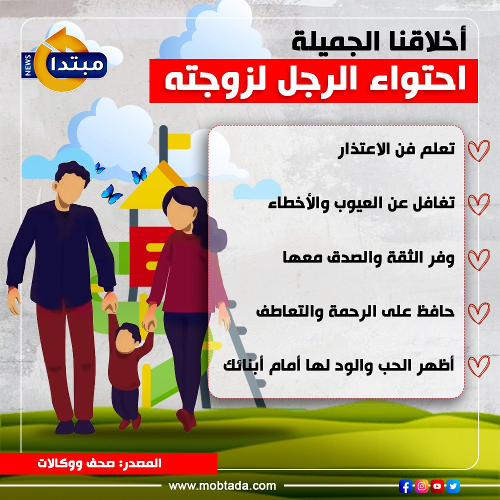 أخلاقنا الجميلة
