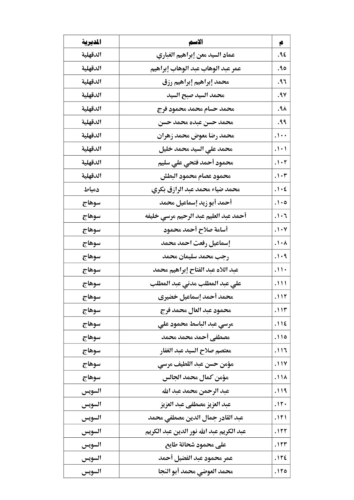 مسابقة الأوقاف
