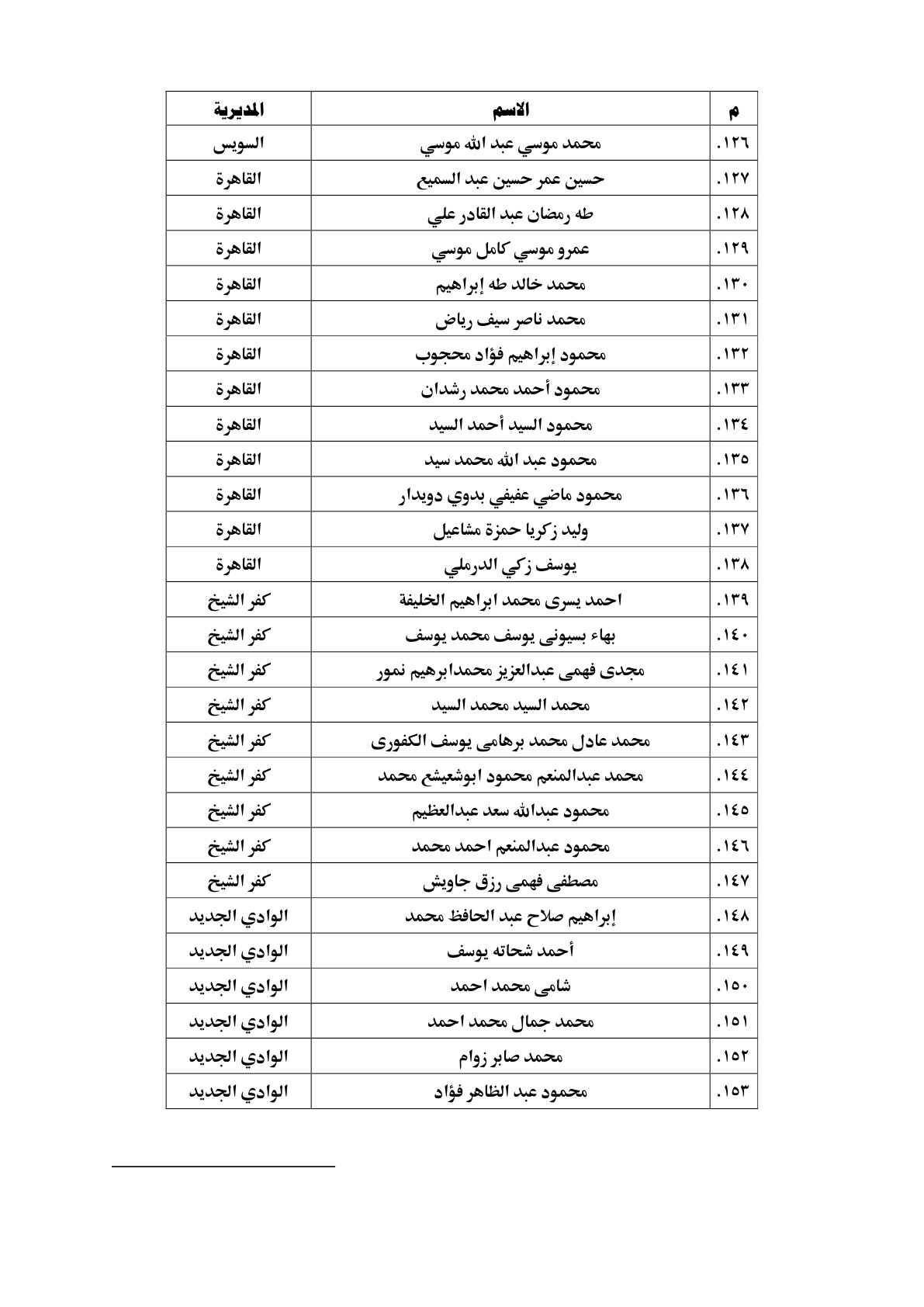 مسابقة الأوقاف