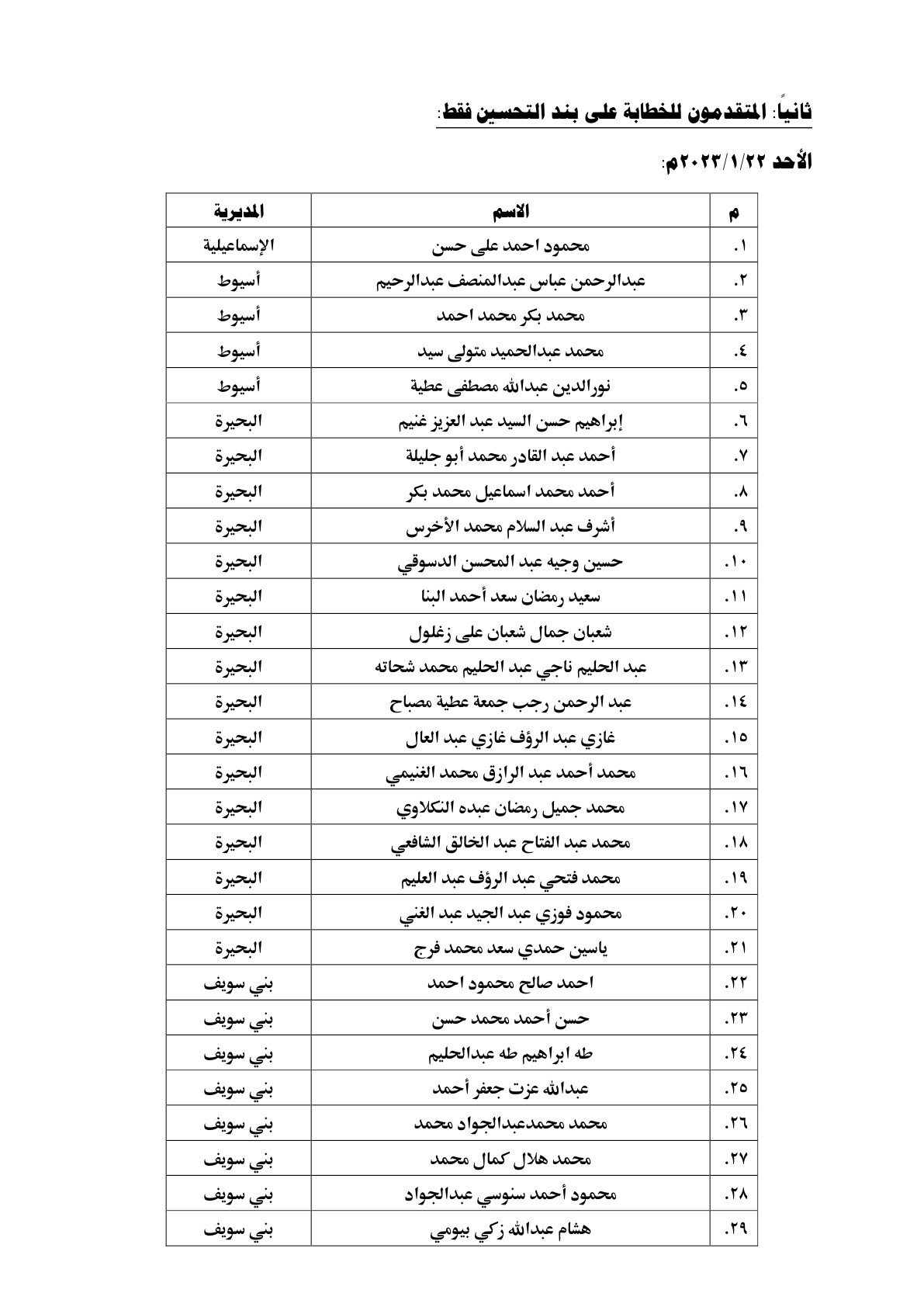 مسابقة الأوقاف