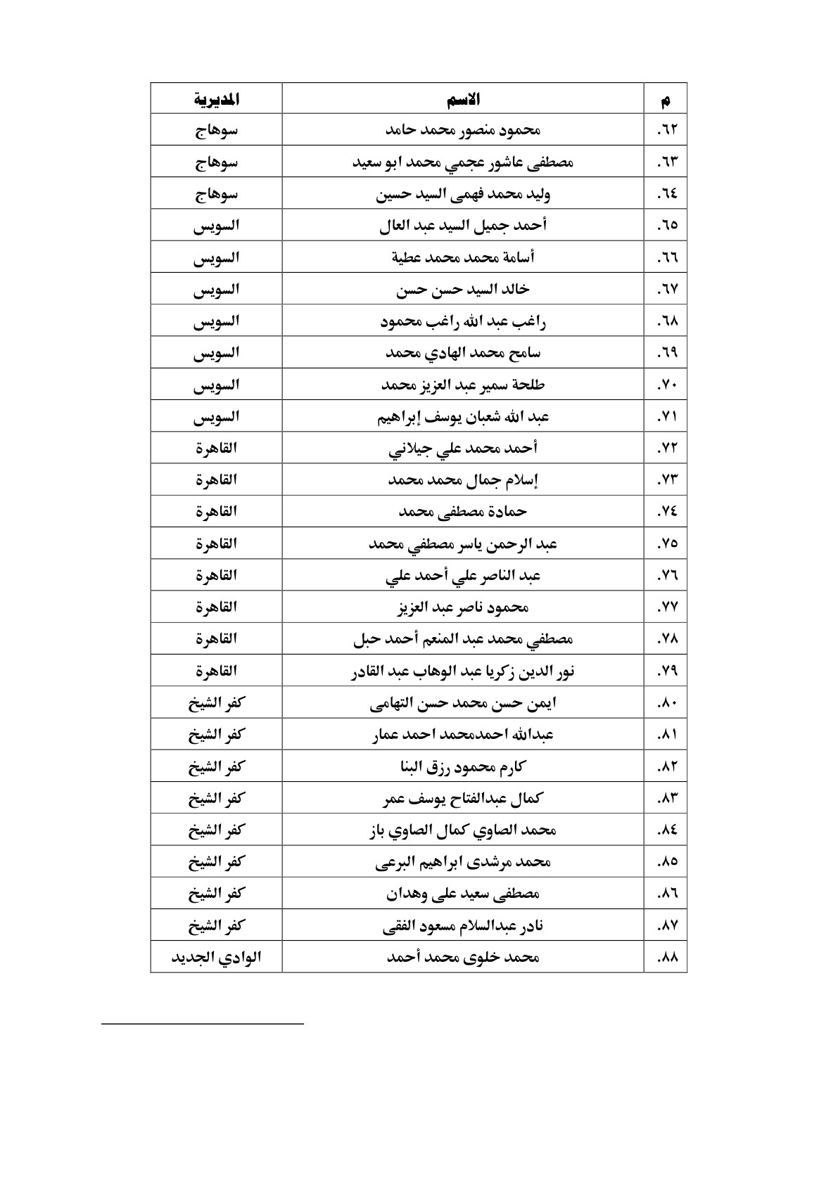 مسابقة الأوقاف