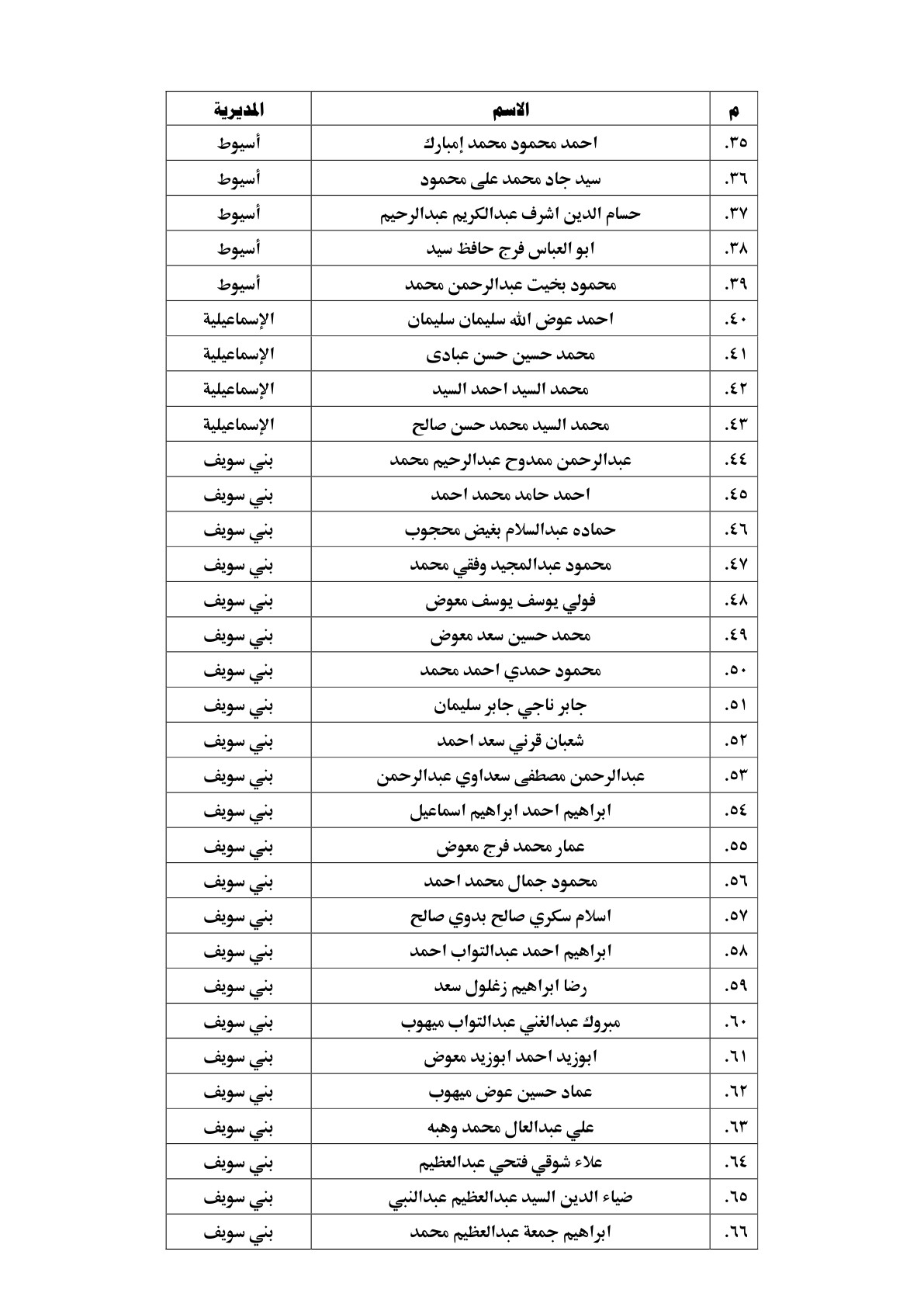 مسابقة الأوقاف