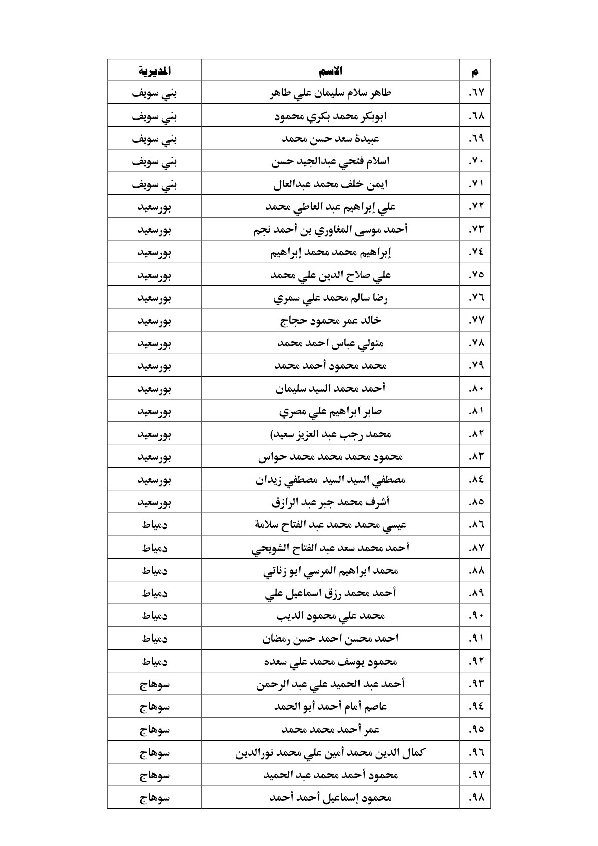مسابقة الأوقاف