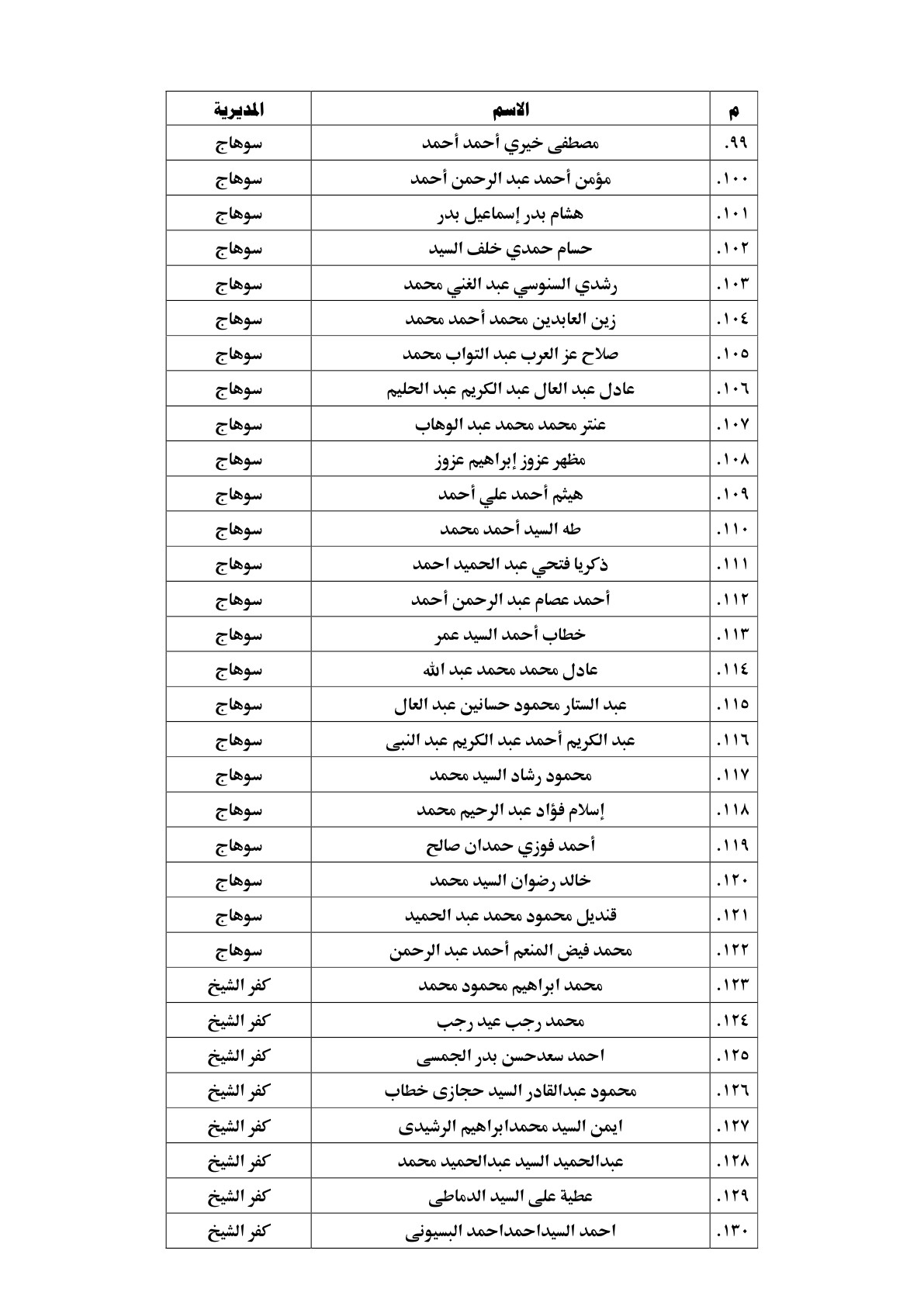 مسابقة الأوقاف