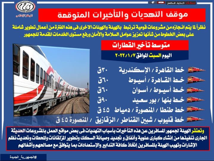 تأخيرات