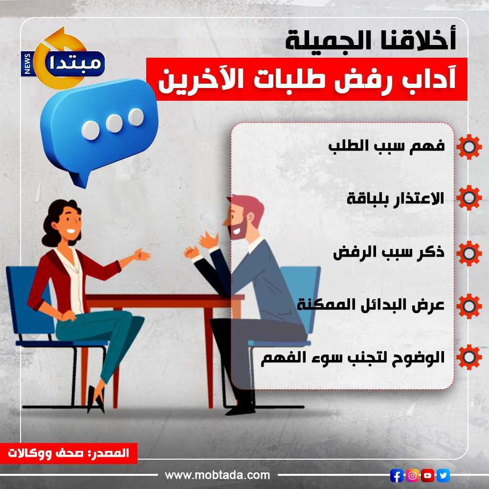 أخلاقنا الجميلة