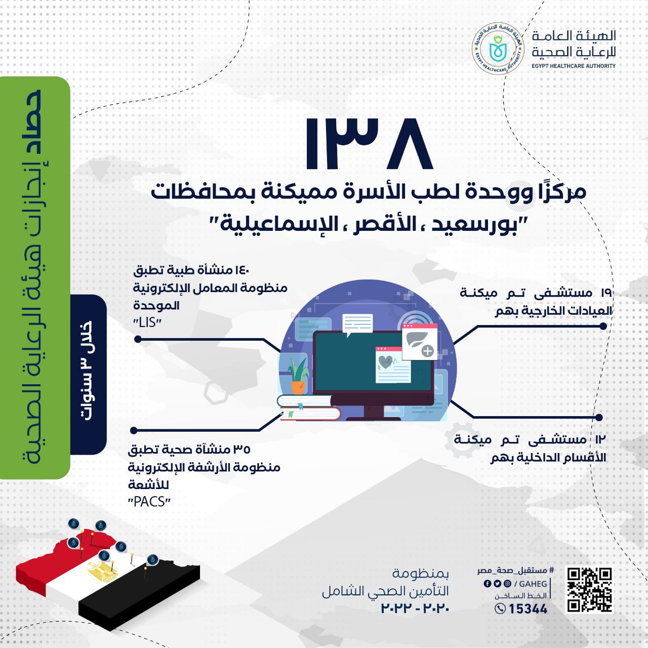 انفوجراف