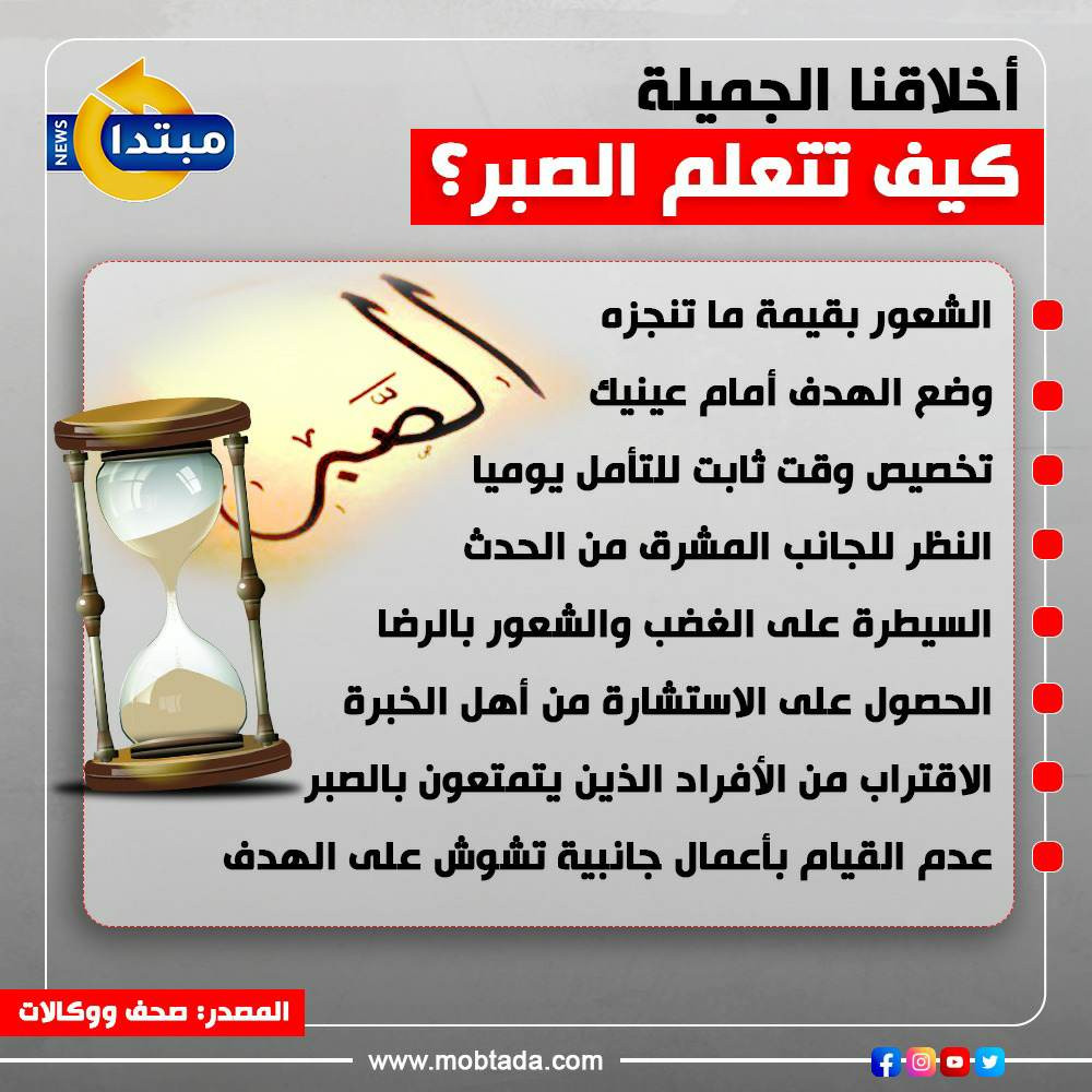 الصبر