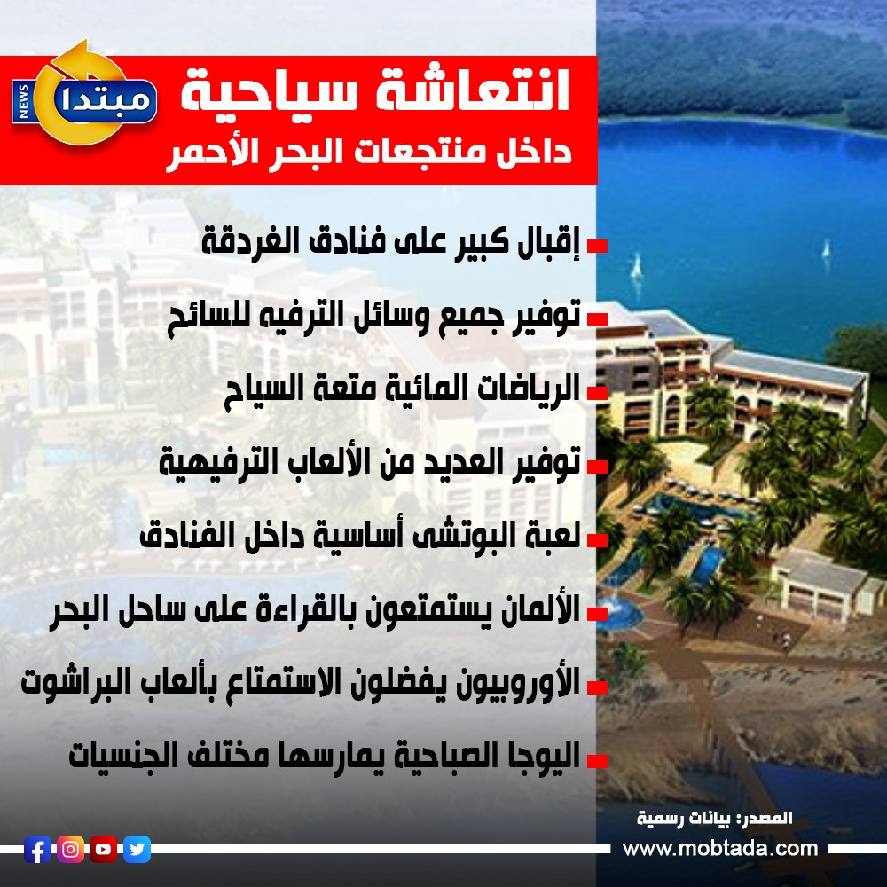 السياحة فى الغردقة