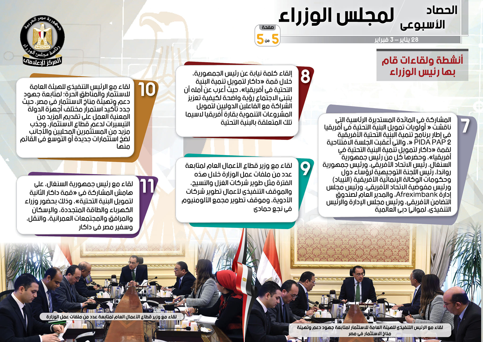 حصاد مجلس الوزراء