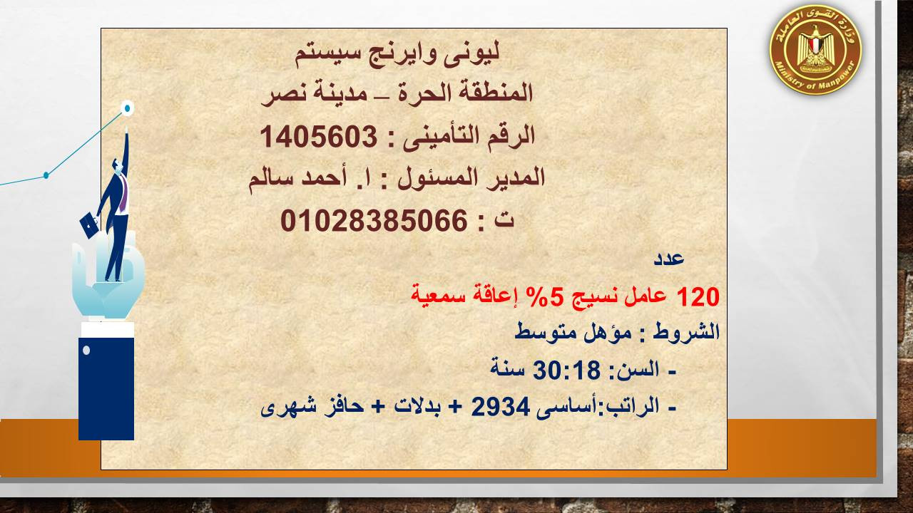 صور