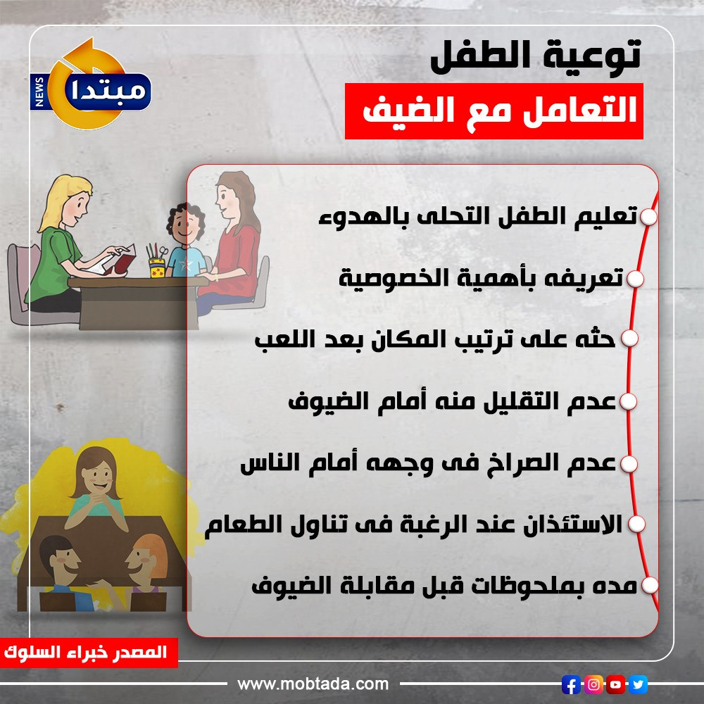 توعية الطقب