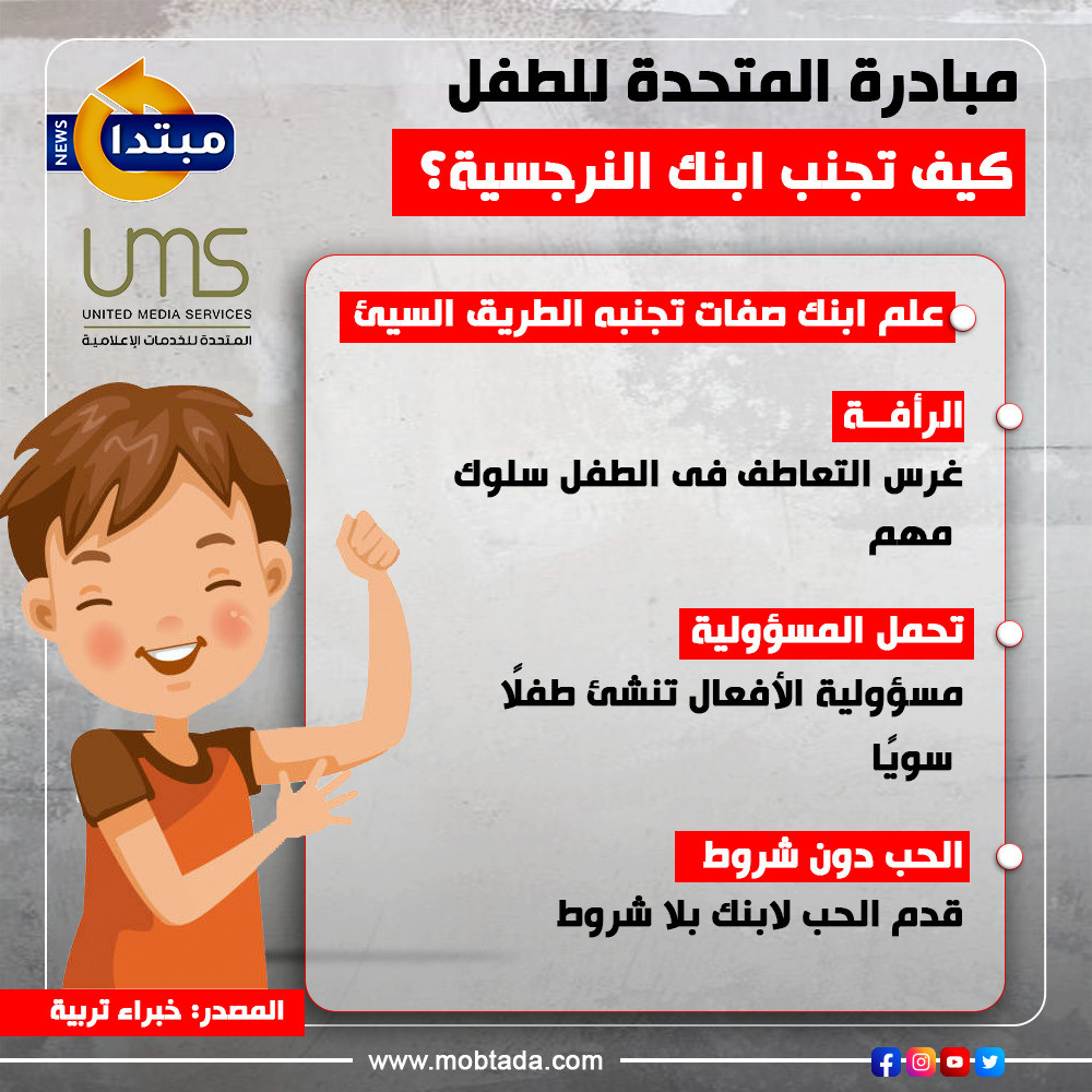 النرجسية