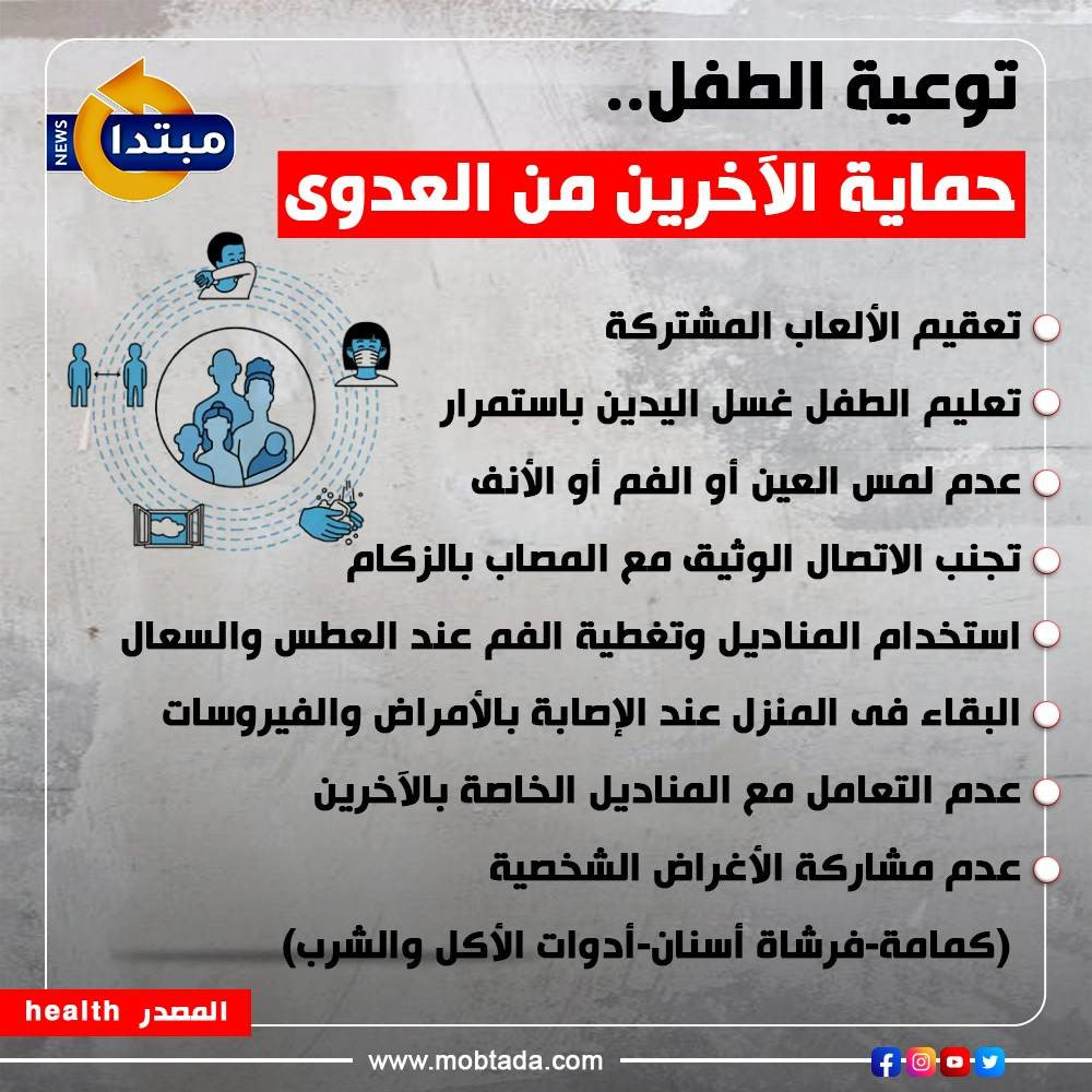توعية الطفل