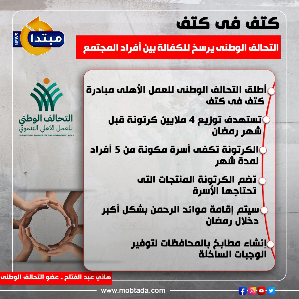 التحالف الوطنى يرسخ للكفالة بين أفراد المجتمع