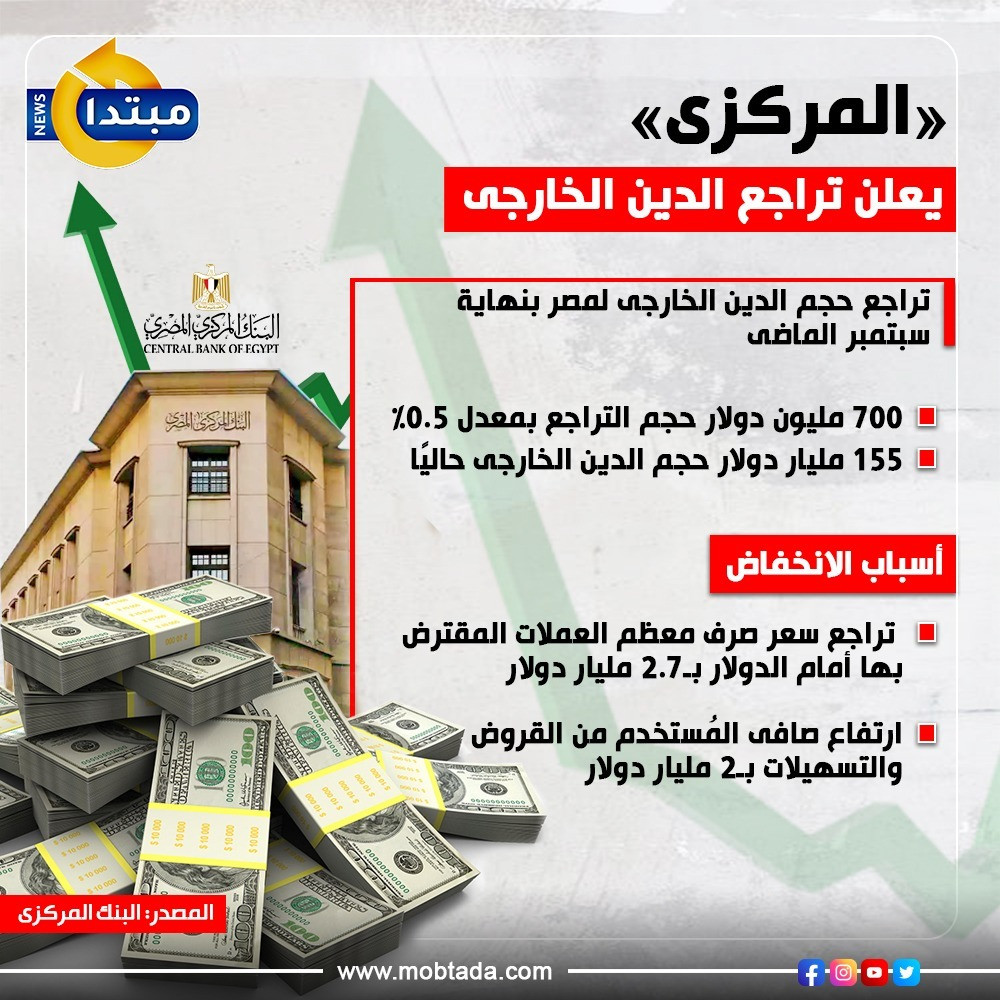 المركزى