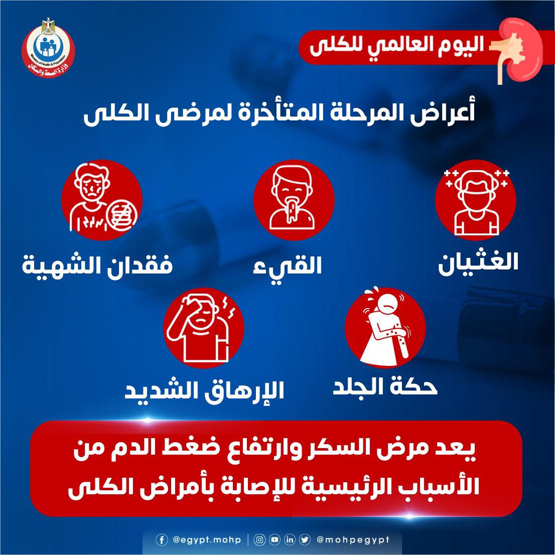 عراض المرحلة المتأخرة لمرض الكلى