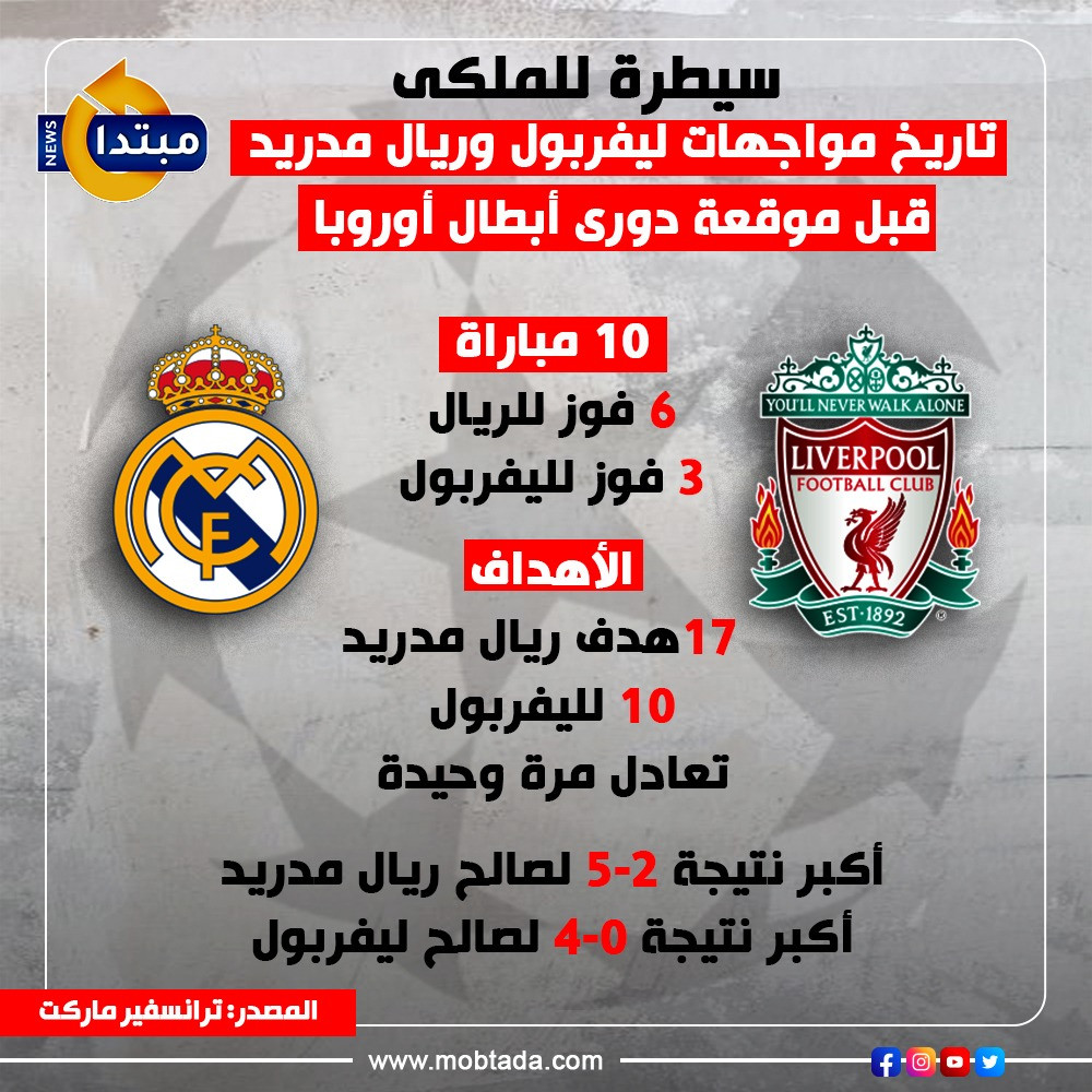 إنفو