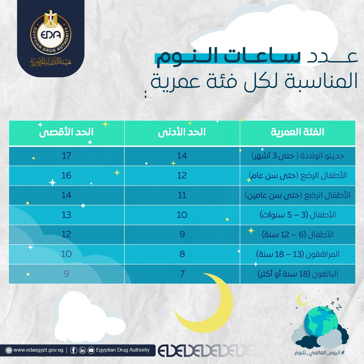 نصائح للحصول على نوم صحى