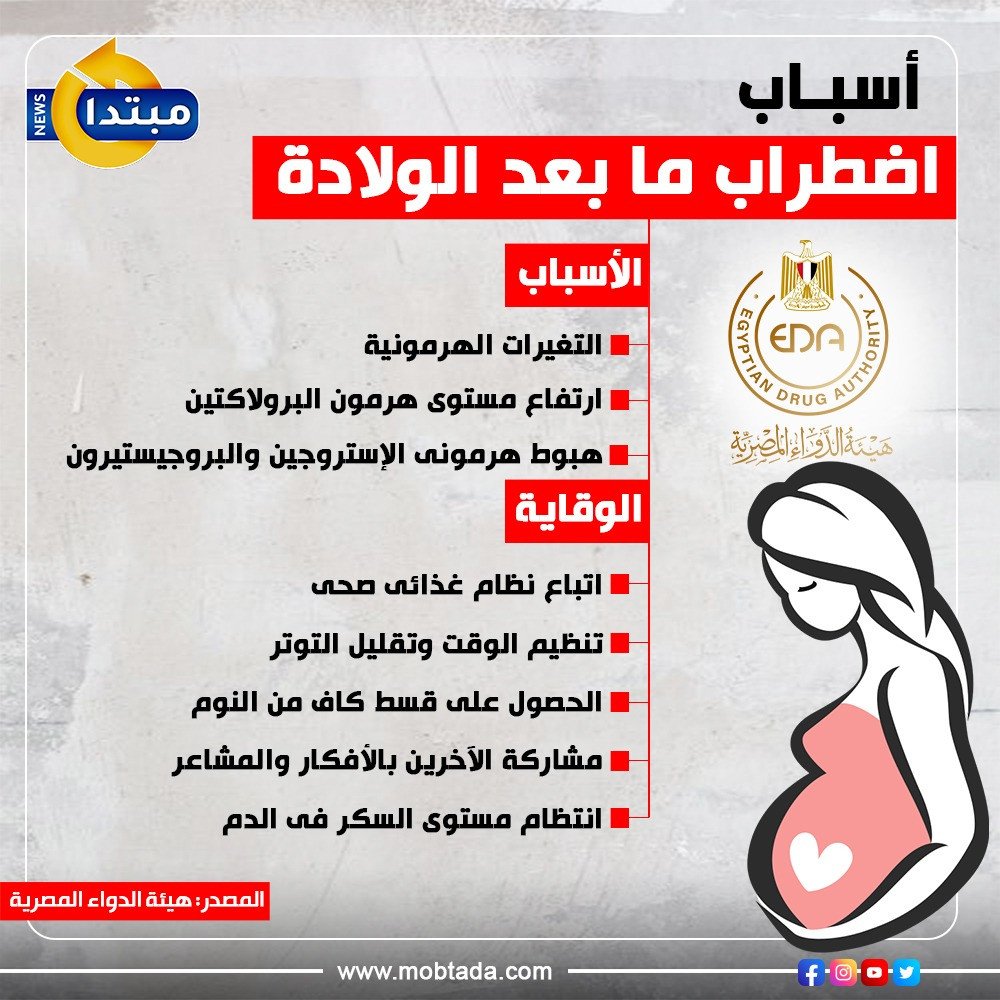 اضطرابات ما بعد الولادة