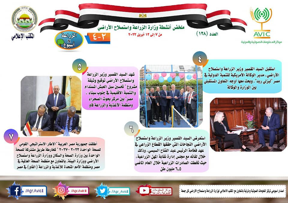 الحصاد الأسبوعى لوزارة الزراعة