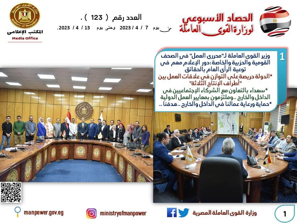 حصاد القوى العاملة