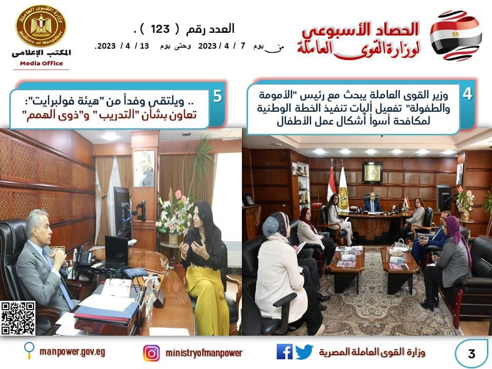 حصاد القوى العاملة