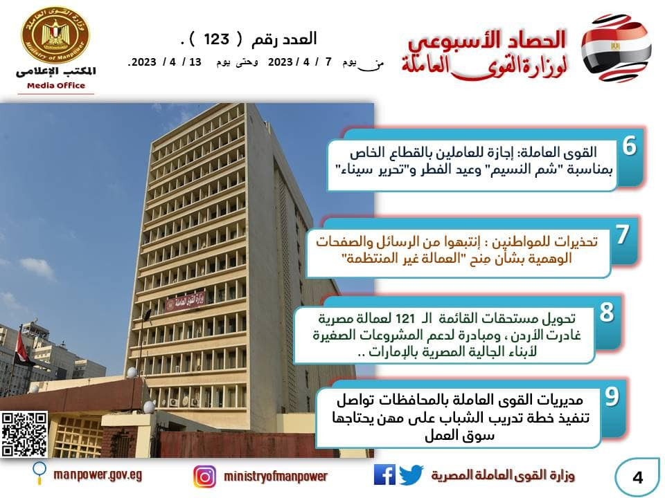 حصاد القوى العاملة