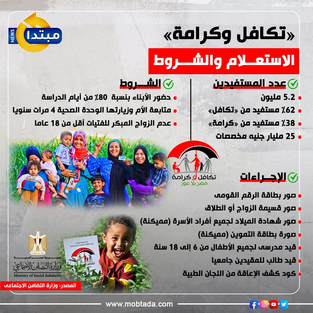 تكافل وكرامة